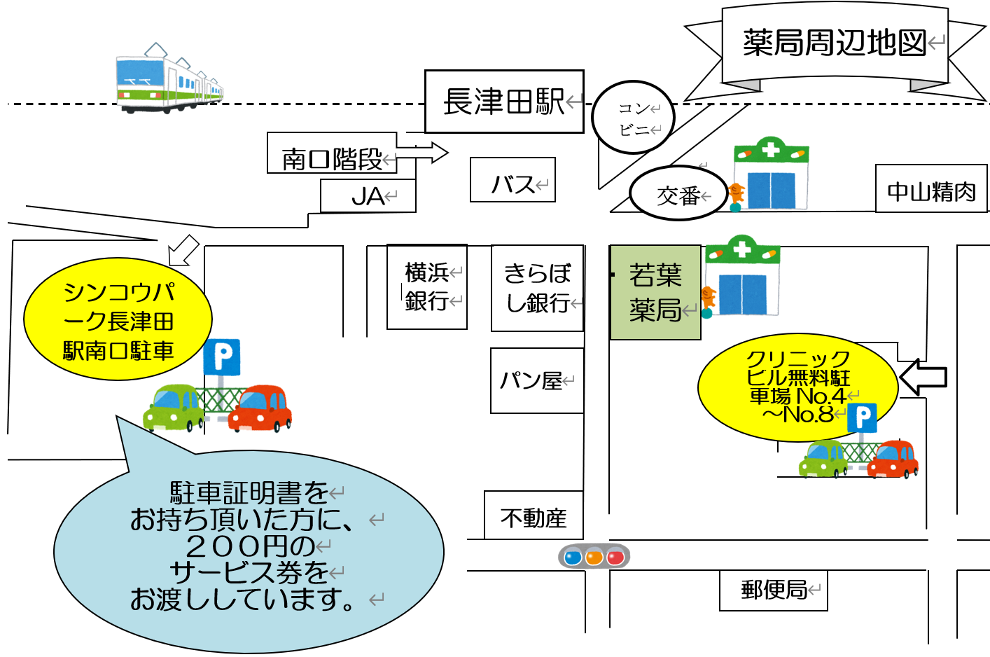 若葉薬局周辺の無料駐車場と提携駐車場の案内地図